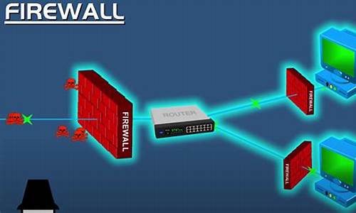 防火墙作用和意义_防火墙作用和意义是什么