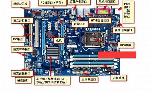 电脑里面bios是啥_电脑上bios是什