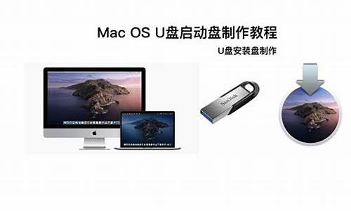 mac u盘加密_macu盘加密码怎么设