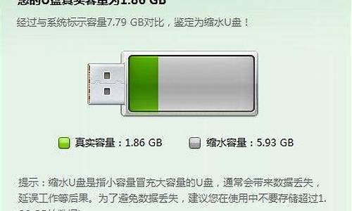 移动u盘不能格式化_移动u盘不能格式化怎