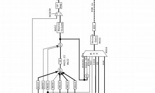 03年alc101声卡驱动器_alc12