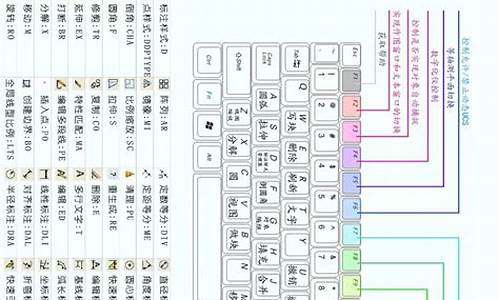 hp6930p快捷键驱动_惠普8460p