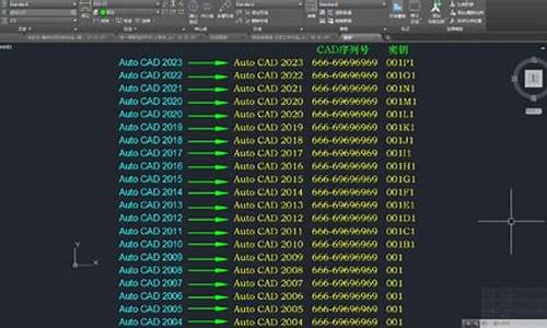 求cad序列号_cad的序列号