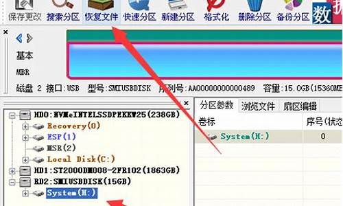 u盘显示未被格式化打不开怎么办_u盘显示