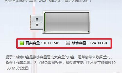 如何恢复缩水u盘容量_如何恢复缩水u盘容量的数据