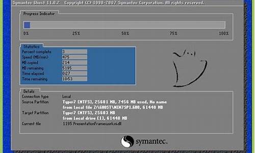 电脑安装win7系统_电脑安装win7系统需要什么配置