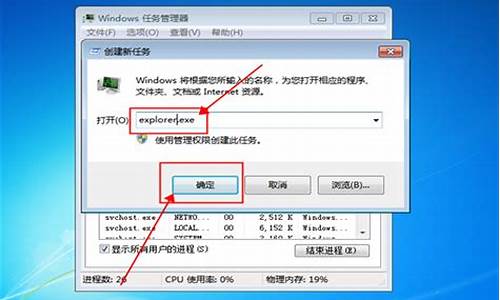 win7开机黑屏只有鼠标_win7开机黑屏只有鼠标彻底解决