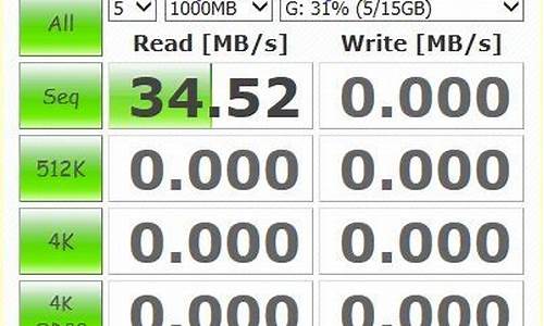 威刚U盘的读写速度_威刚c008u盘