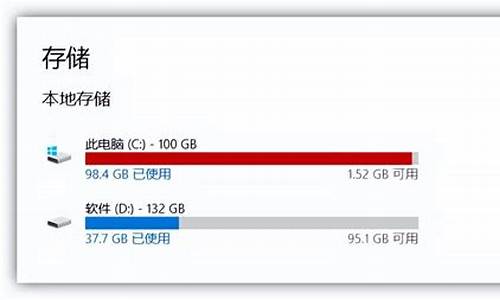 win8.1 c盘清理_win8清理c盘空间