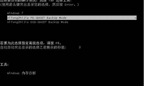 深度ghost系统制作过程_深度技术ghost win7