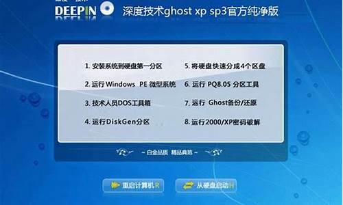 win xp sp3纯净版_xpSP3纯净版安装教程