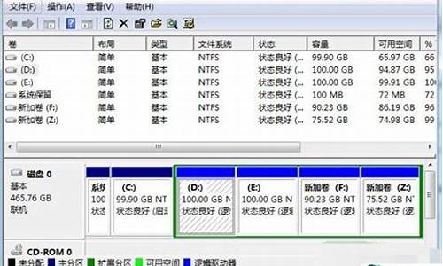 win7系统的分区表类型_win7系统分区类型