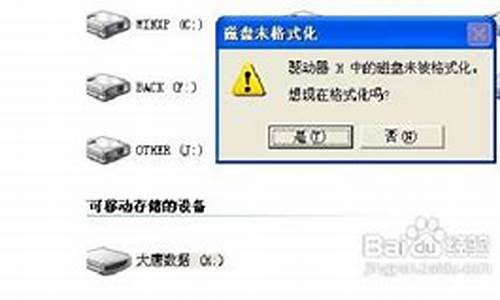 u盘提示未被格式化是什么意思_u盘提示未被格式化是什么原因