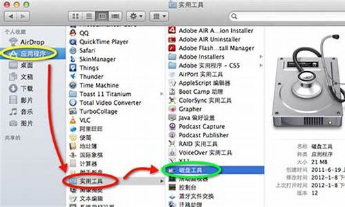 u盘给苹果电脑装win7_用u盘给苹果mac装win7