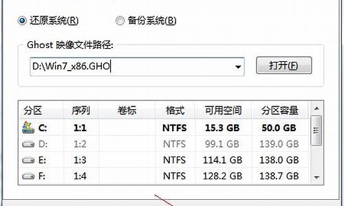 雨林木风系统u盘安装教程_雨林木风os硬盘安装