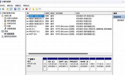 windows7硬盘安装_windows7硬盘安装windo