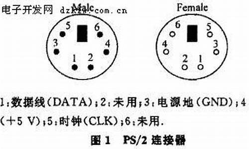 ps2键盘驱动下载_微软ps2键盘驱动程序