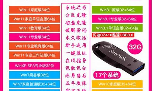 win8一键重装win7_win8.1重装系统步骤