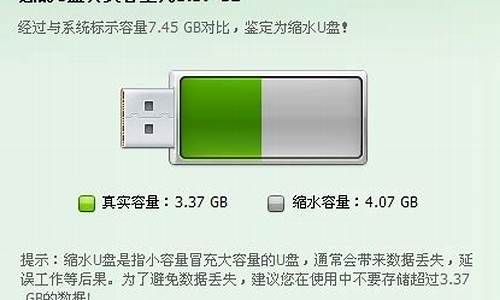 缩水u盘修复最简单的方法是什么类型_缩水u盘如何恢复实际容量