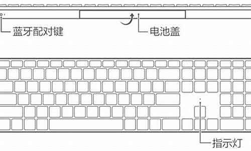 键盘如何重启进入bios_键盘怎样重启