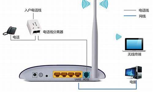 调制解调器驱动程序是什么_调制解调器驱动程序是什么意思